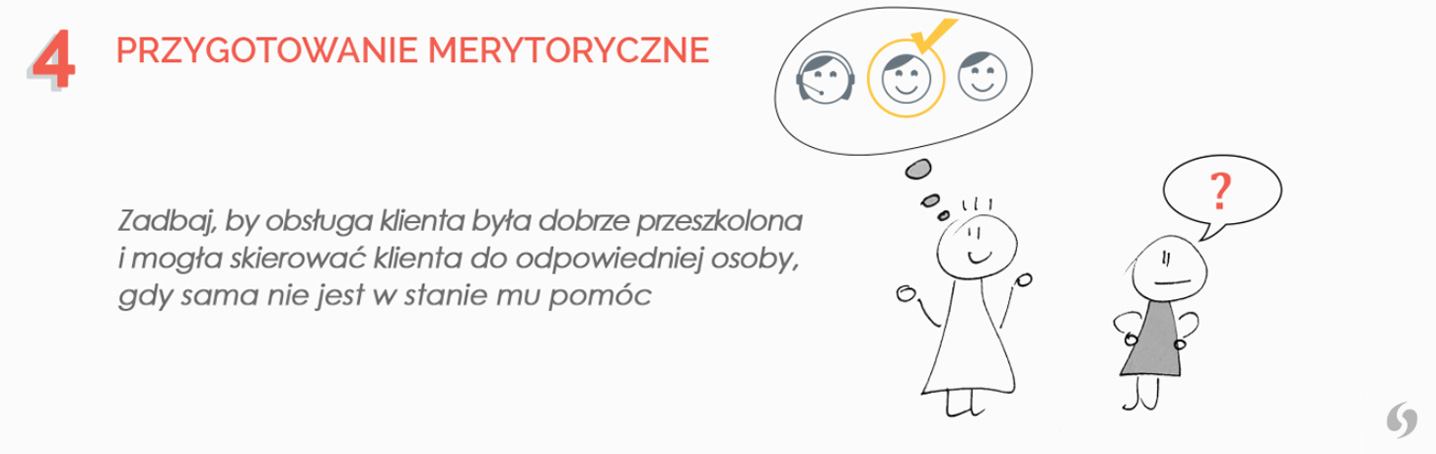 Obsługa klienta powinna być dobrze przeszkolona, aby pomóc klientowi